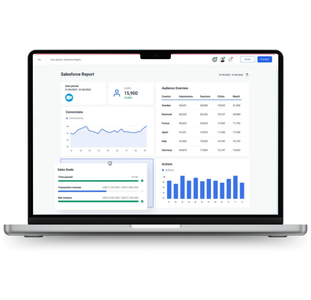 Aplicativo móvel e painel de controle para desktop. Acesse suas informações e gerencie suas vendas tudo em um só lugar